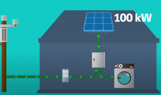 Etapa operando en mi hogar: Sistema solar fotovoltaico